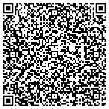 QR-код с контактной информацией организации МахПласт, Торговая марка