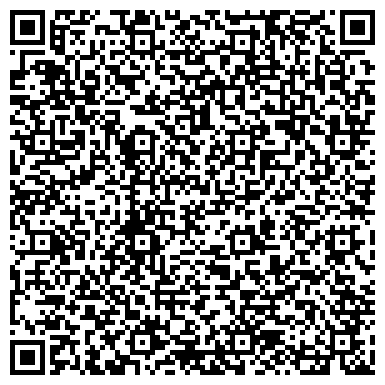 QR-код с контактной информацией организации Кливицкий В.В., ЧП (Скорпион ЛТД)