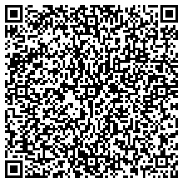 QR-код с контактной информацией организации Альвакс-Трэйд, ОДО