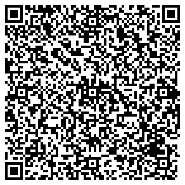 QR-код с контактной информацией организации ЭлитДизайн-Мебель, ЧУП