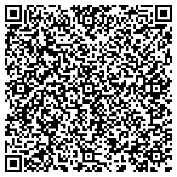 QR-код с контактной информацией организации Фурман, ПЧУП