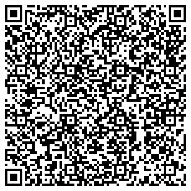 QR-код с контактной информацией организации lodochka - интернет-магазин