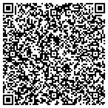 QR-код с контактной информацией организации Субъект предпринимательской деятельности "KotiCo"