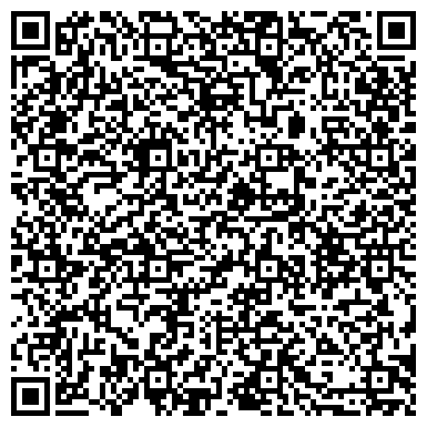 QR-код с контактной информацией организации Интернет-магазин TeploPortal