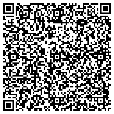 QR-код с контактной информацией организации НПП Хемел, ООО