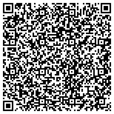 QR-код с контактной информацией организации Субъект предпринимательской деятельности Парфенов Юрий Анатольевич