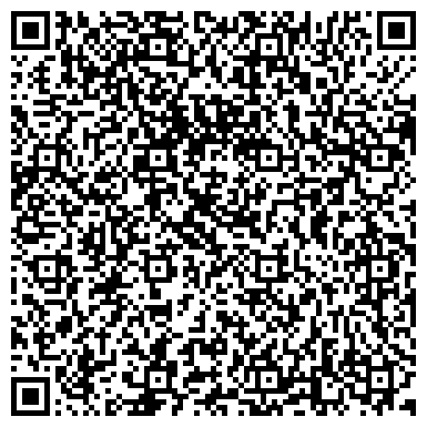 QR-код с контактной информацией организации ЭкоТеплоЭлектроСервис (ЭТЭС), ЧП