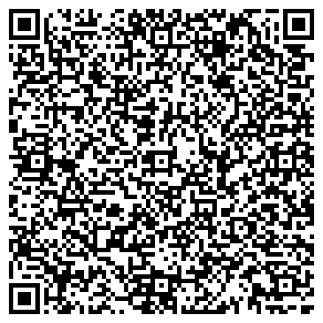 QR-код с контактной информацией организации НВО Технологии обогрева, ООО