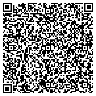 QR-код с контактной информацией организации Промавтоматика, ПК