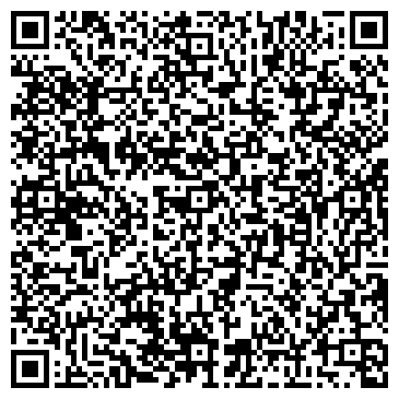 QR-код с контактной информацией организации Sanakari (Санакари), ТОО