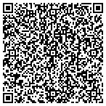 QR-код с контактной информацией организации ООО "ФерроМетГрупп"