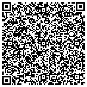 QR-код с контактной информацией организации ООО «Neodim»