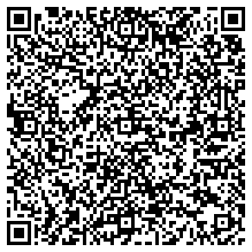 QR-код с контактной информацией организации Промэнергоресурс, ЧП
