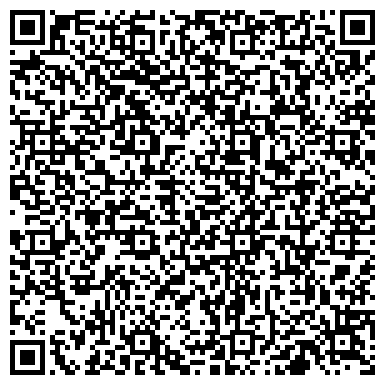 QR-код с контактной информацией организации Ботаника Днепр, ООО