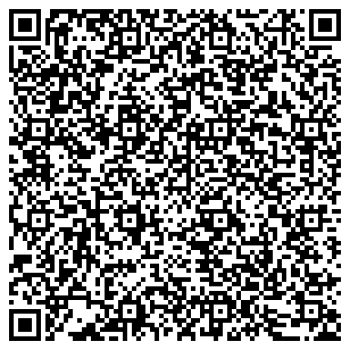 QR-код с контактной информацией организации Субъект предпринимательской деятельности «Атлант Боат» — производство надувных лодок
