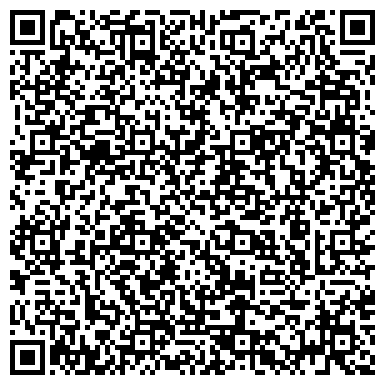 QR-код с контактной информацией организации ООО НПП Промышленные технологии