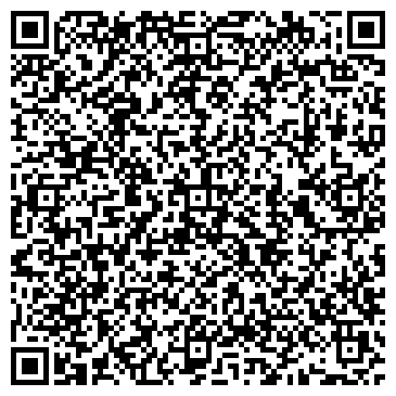 QR-код с контактной информацией организации ЗАО «Полтавские консервы»