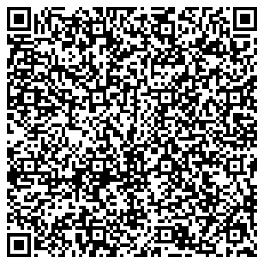 QR-код с контактной информацией организации Zhersu(Жерсу), ТОО Инвестиционно-промышленная корпорация