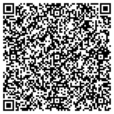 QR-код с контактной информацией организации Общество с ограниченной ответственностью ООО НПК «СИНАТ»