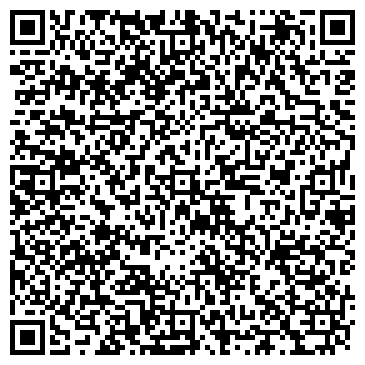 QR-код с контактной информацией организации Агробиоэнергия, ООО