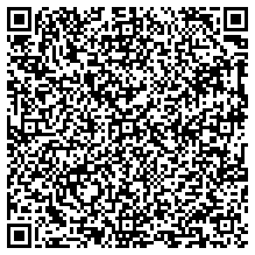 QR-код с контактной информацией организации Компания "Малятко"