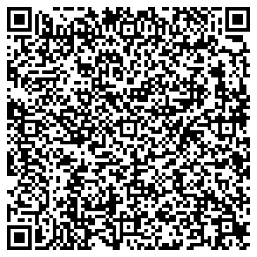 QR-код с контактной информацией организации Частное предприятие Промсизобеспечение