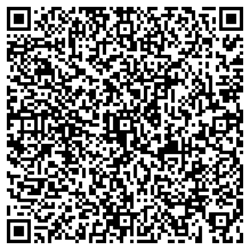 QR-код с контактной информацией организации Частное предприятие ЧП Фофанов