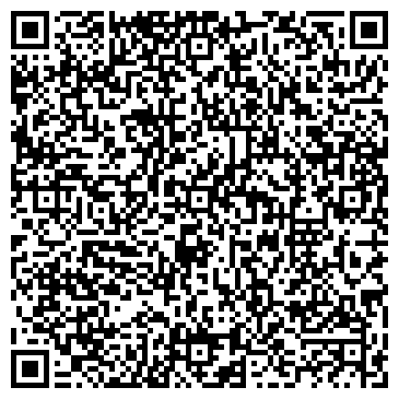 QR-код с контактной информацией организации Мир пряжи, Компания