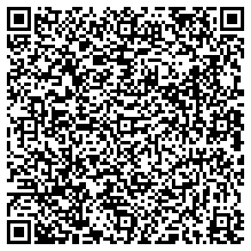 QR-код с контактной информацией организации МегаСанУкраина, ООО (MegaSunUkraine)