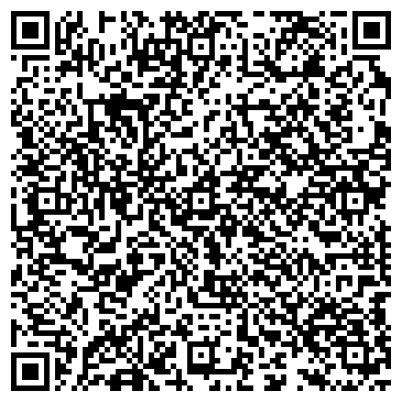 QR-код с контактной информацией организации Частное предприятие Ткани-Люкс