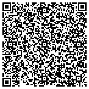 QR-код с контактной информацией организации Интернет магазин "Евро-брэнд"