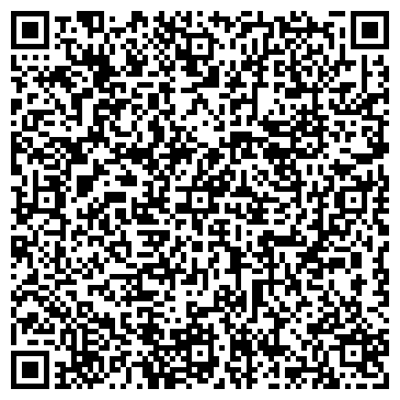 QR-код с контактной информацией организации Субъект предпринимательской деятельности ИП Абазовик С. Н.