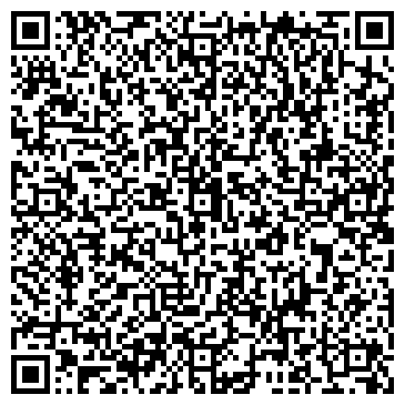 QR-код с контактной информацией организации Агро Тех Маркет 2010