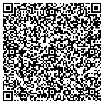 QR-код с контактной информацией организации КореяАвто, СПД
