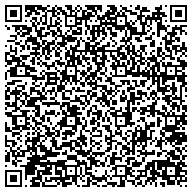 QR-код с контактной информацией организации Объединение ТОВ НВО «Укртермоконт»