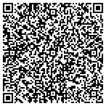 QR-код с контактной информацией организации Частное Предприятие «Соверен-Альянс»