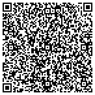 QR-код с контактной информацией организации ЗАО «Сделай сам»