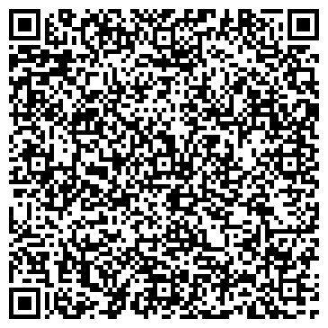 QR-код с контактной информацией организации Эфиры целлюлозы Плюс, УП