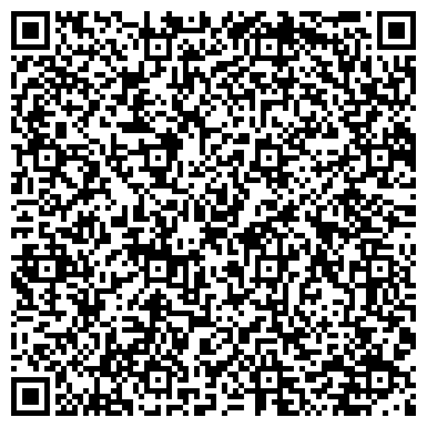 QR-код с контактной информацией организации Общество с ограниченной ответственностью Добродей - Продажа средств защиты растений