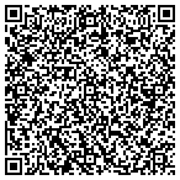 QR-код с контактной информацией организации Макарова Р.М, СПД