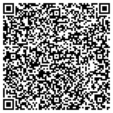QR-код с контактной информацией организации Линкс лаборатории, ООО