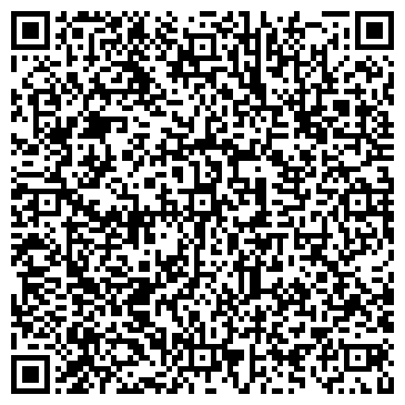 QR-код с контактной информацией организации ООО НПКФ "Медиком МТД"