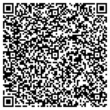 QR-код с контактной информацией организации Свит ковки, Ципкало, ЧП