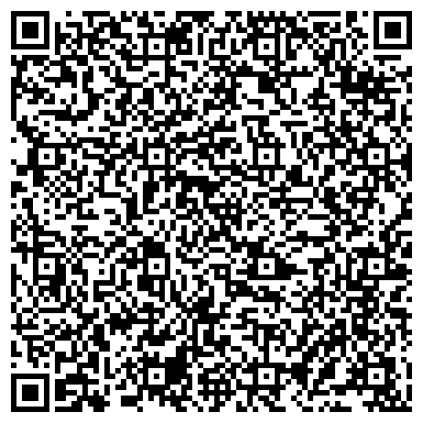 QR-код с контактной информацией организации Миджорити АГРО, ООО