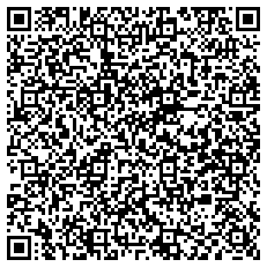 QR-код с контактной информацией организации Укрсинтезполимер, ООО