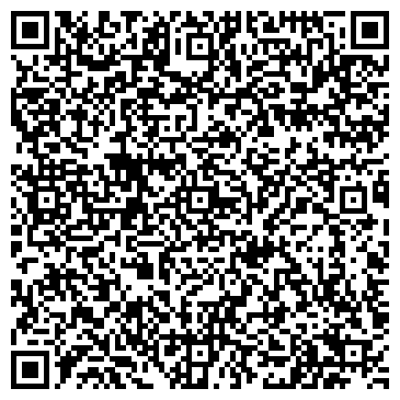 QR-код с контактной информацией организации "Перепелкино и компания"