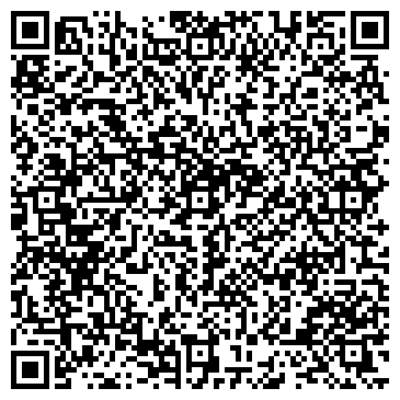 QR-код с контактной информацией организации Роникс, ЧП