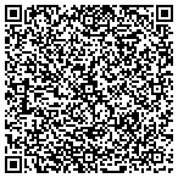 QR-код с контактной информацией организации Кронопласт, ООО (Kronoplast)