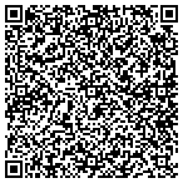 QR-код с контактной информацией организации Энергоресурсы, ЧАО