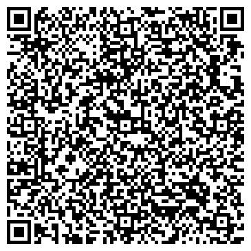 QR-код с контактной информацией организации Диагностические системы Украина, ООО